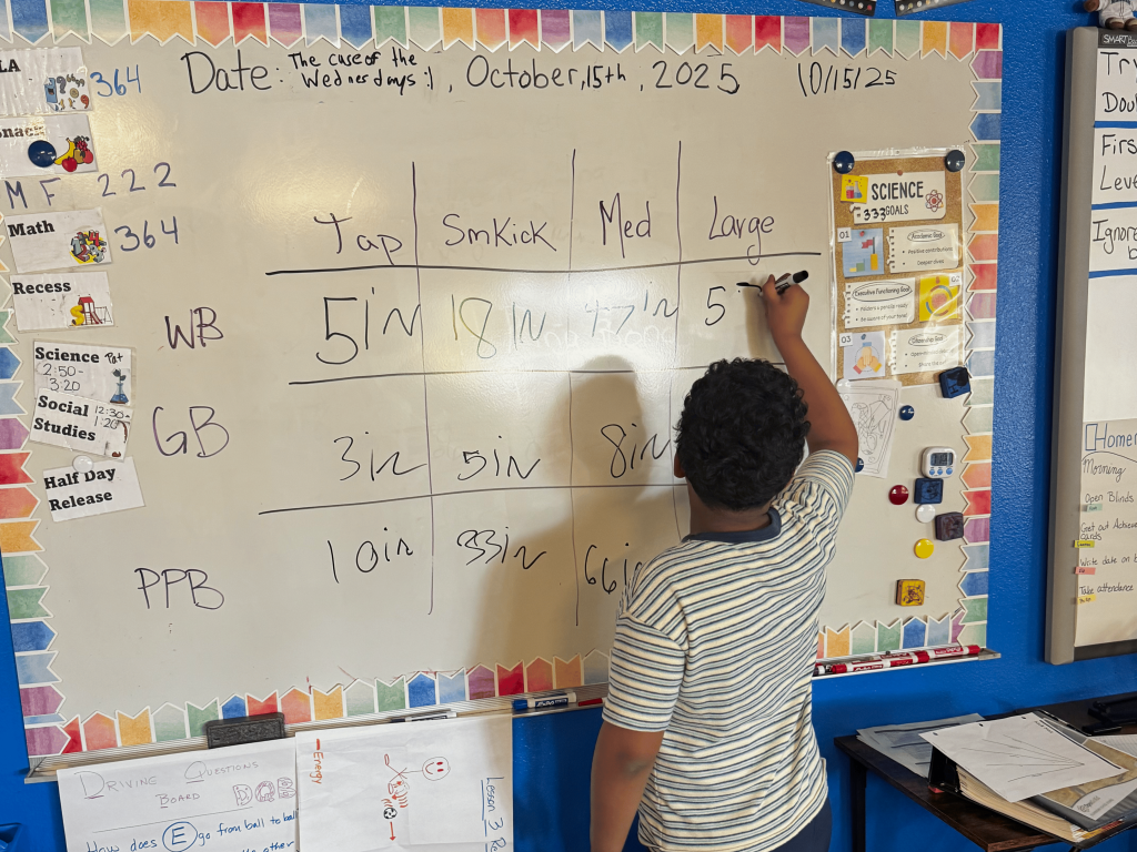 Academy Schools student working at a whiteboard